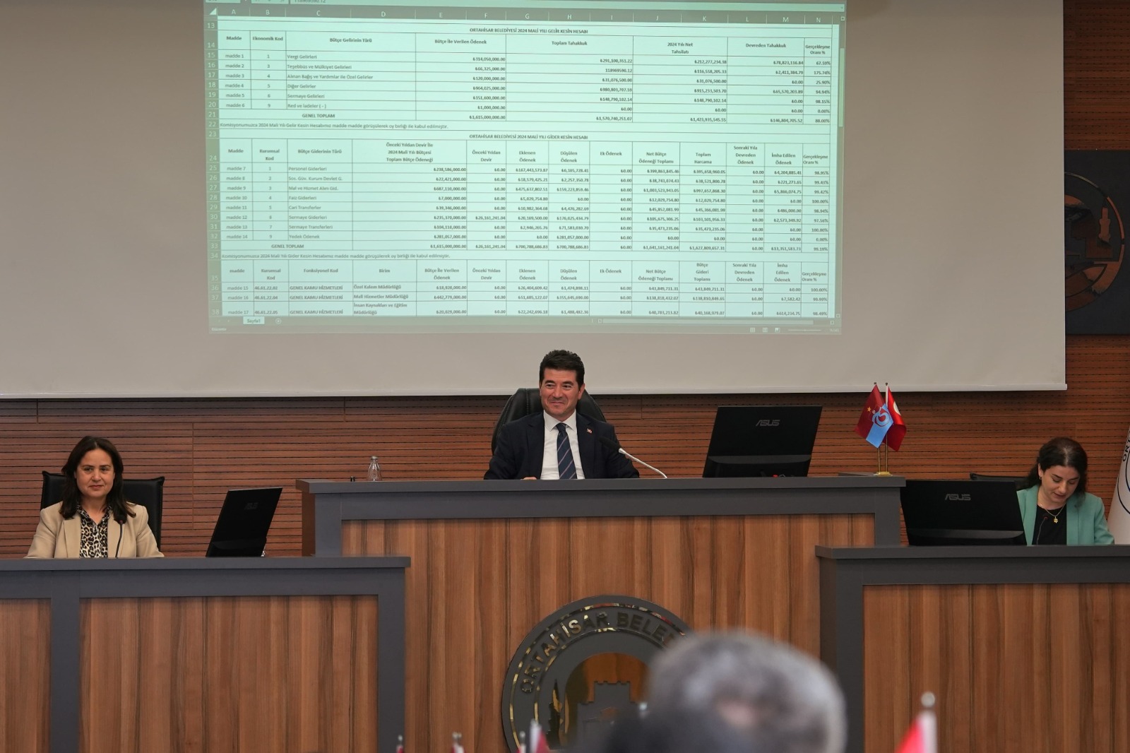 Başkan Kaya
