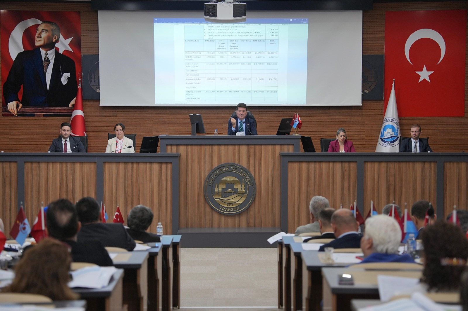 Ortahisar Belediyesi